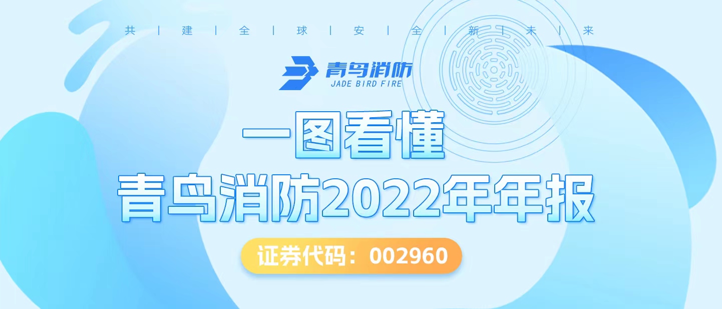 һͼʱ2022걨